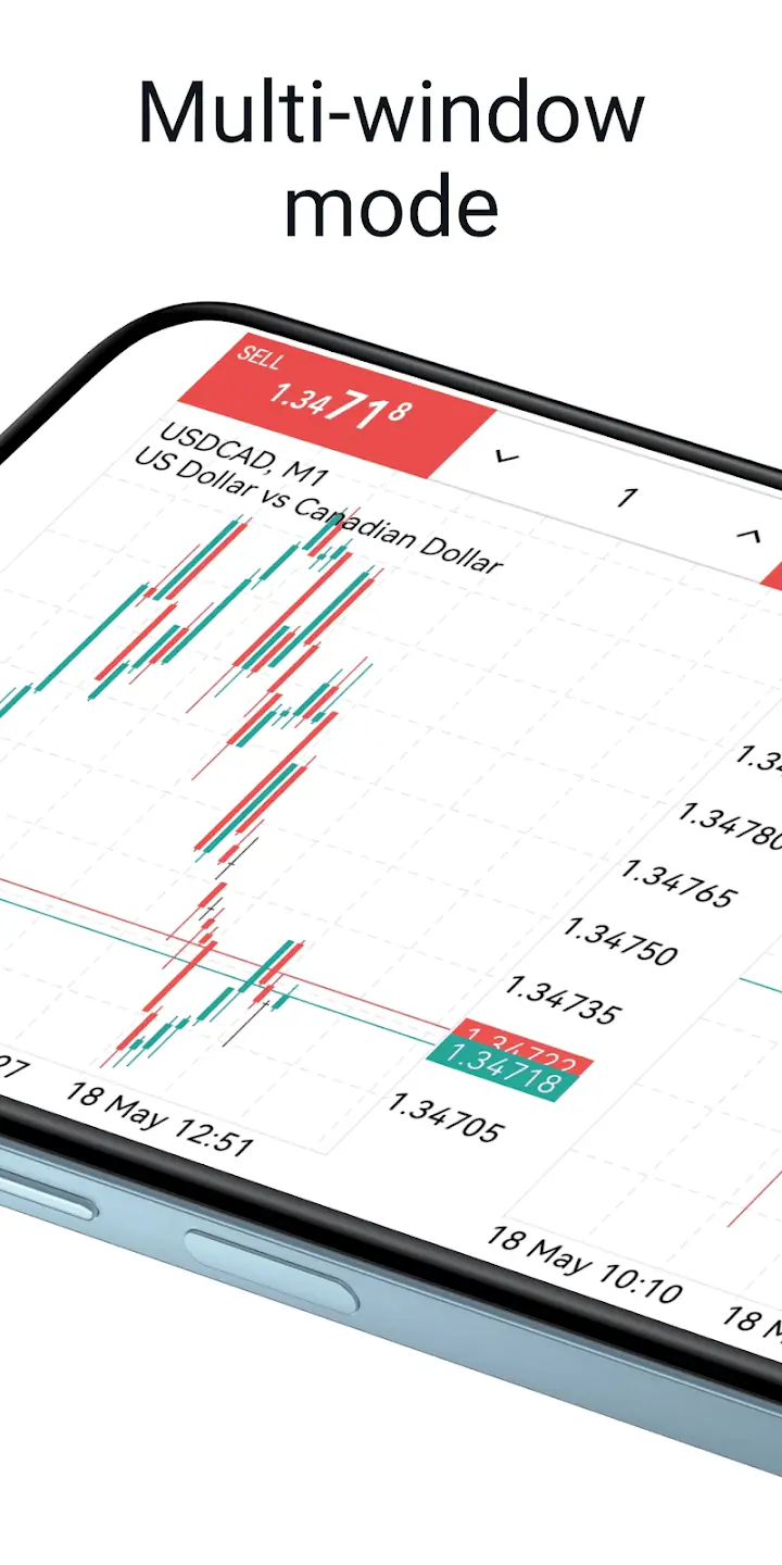Screenshot MetaTrader 5 APK